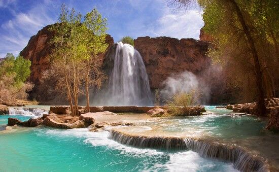 Read more about the article Havasu Falls – Grand Canyon National Park