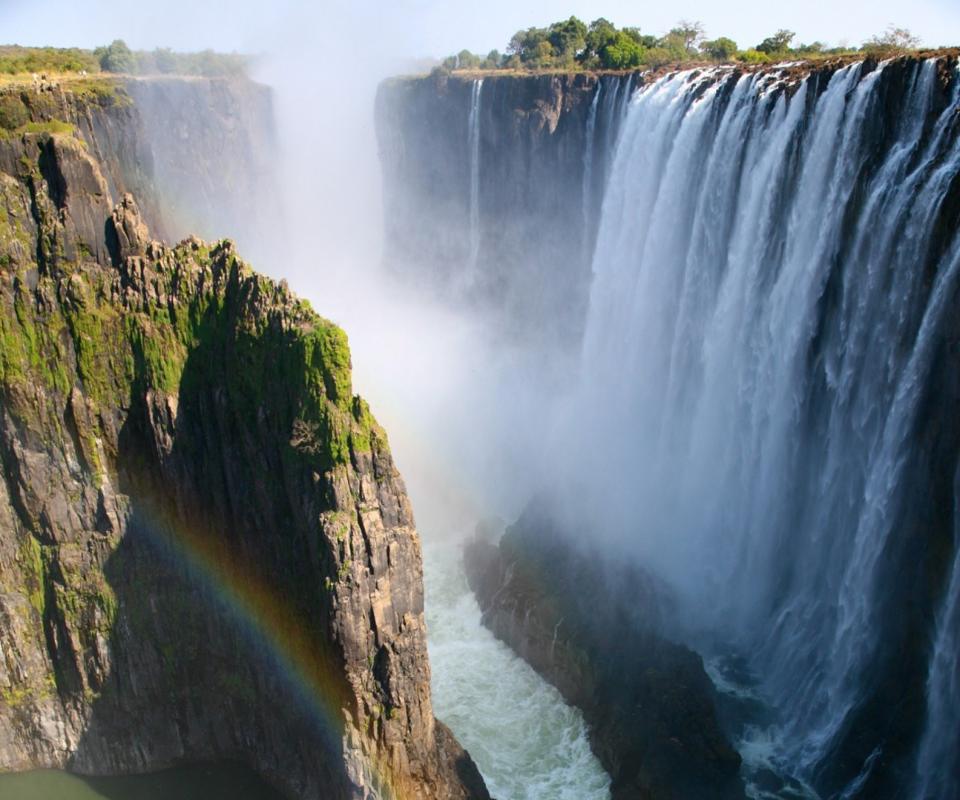 Read more about the article Victoria Falls